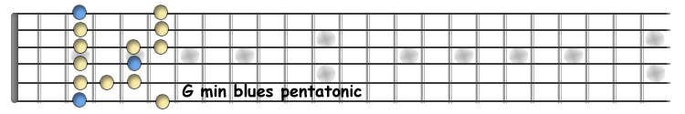 G blues.jpg